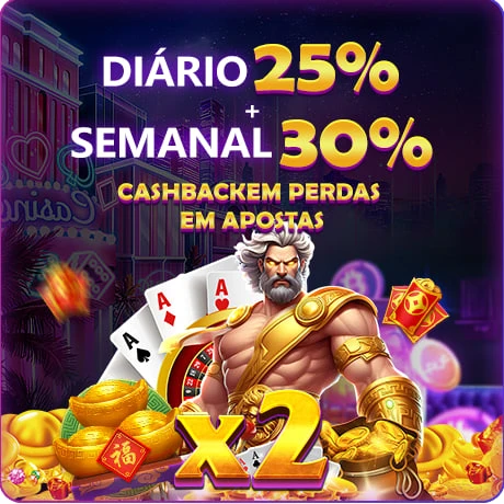 F987 Fundo de Resgate de Perdas Semanais